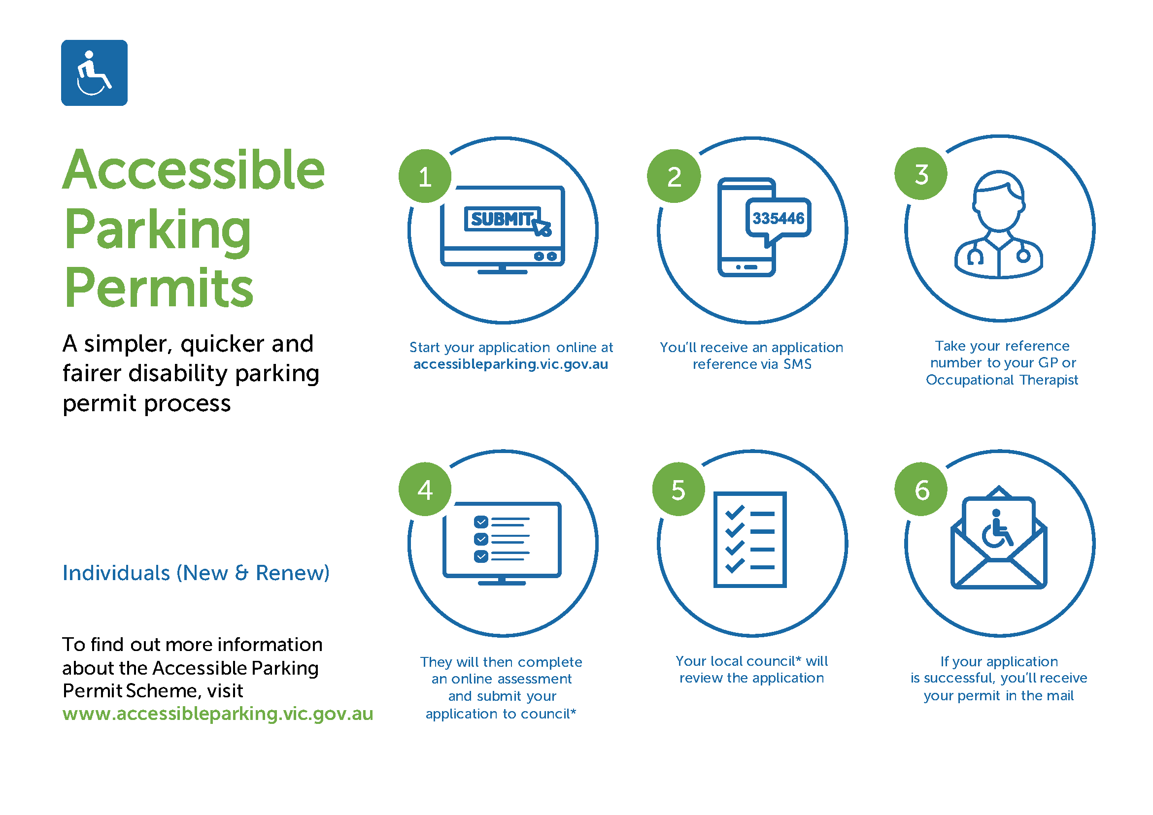 APP Infographic ALL - FINAL FEB 2021 (1)_Page_1.png