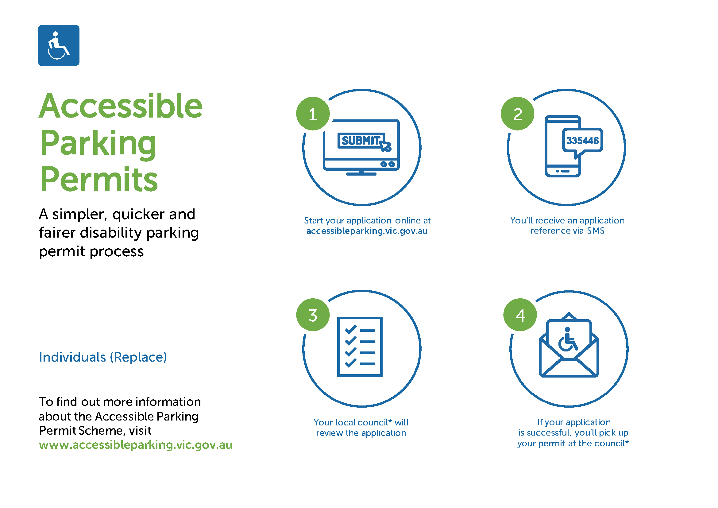 APP Infographic ALL - FINAL FEB 2021 (1)_Page_2.png