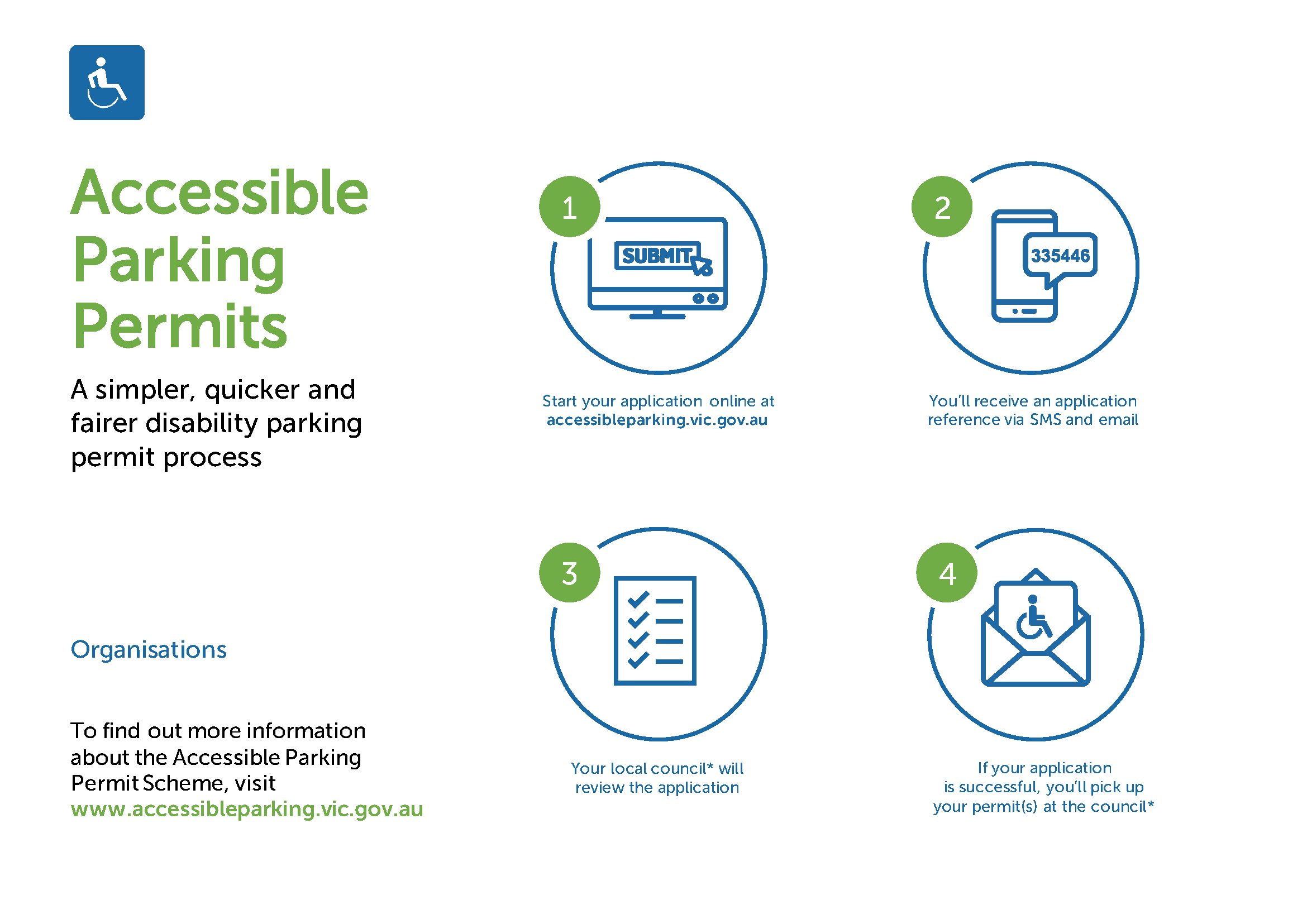 APP Infographic ALL - FINAL FEB 2021 (1)_Page_4.png