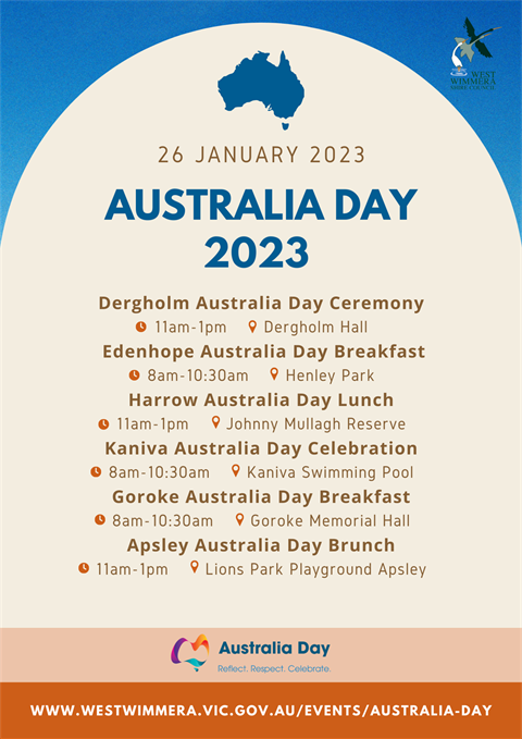 Australia Day 2023 overall.png